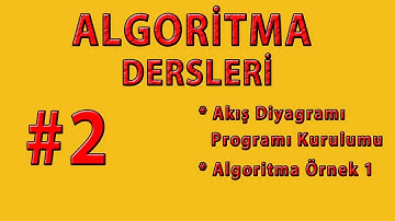 ALGORİTMA DERSLERİ - DERS  2- Algoritma Örnek 1 - Flow Chart Visual Programming Kurulumu