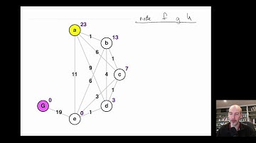 Single Agent Search Video 31: Inconsistent Heuristics