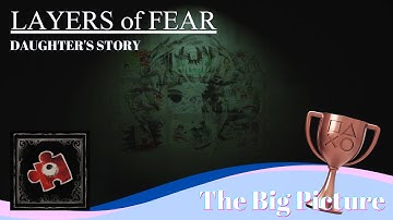 《LAYERS of FEAR (2023)》The Big Picture ❙ Guide