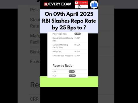 🔥On 09, April 2025 RBI Slashes Repo Rate by 25 Bps to?🔥#everyexamready #currentaffairs #rbireporate