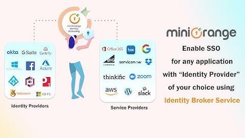 What is Identity Brokering? Single Sign On for any app with IDP of your choice | Identity Broker