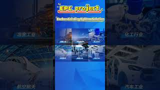 No.664 Carbon Grinding System Solution EPC project