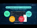Utilization Fairy | Smart Machine Utilization Monitoring System for Full-Factory Monitoring