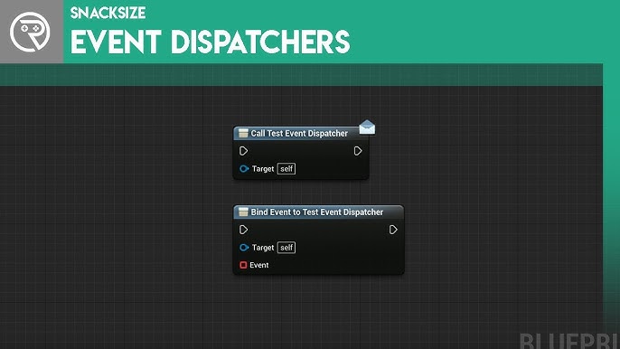 Blueprints 109 Communication Via Event Dispatchers And Interfaces Youtube Blueprints 109 Communication Via Event Dispatchers And Interfaces Youtube