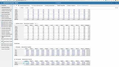 Optimizer Exercise: Use Cases Demo