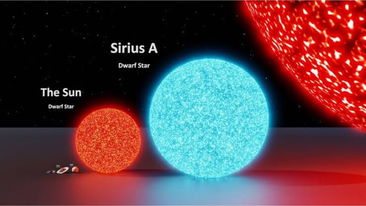 Watch Universe Comparison From Smallest To Biggest In 3D YouTube watch-universe-comparison-from-smallest-to-biggest-in-3d-youtube
