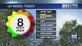 Very high UV index for Wednesday