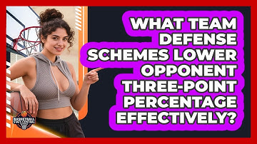 What Team Defense Schemes Lower Opponent Three-Point Percentage Effectively?