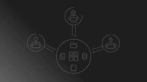 Appgate Software Defined Perimeter
