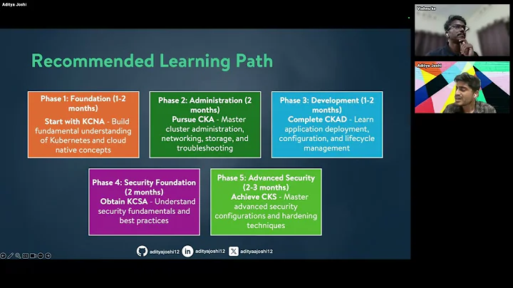 Path to Kubestronaut: A Roadmap to Kubernetes Certification with Aditya Joshi