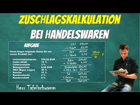 Kalkulation von Handelswaren