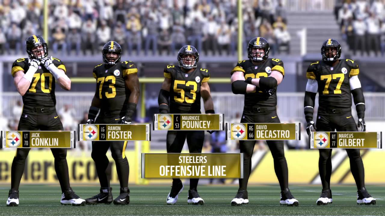 Madden NFL 17 Steelers Color Rush 