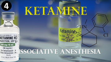 Ketamine | induction drugs | dissociative anesthesia