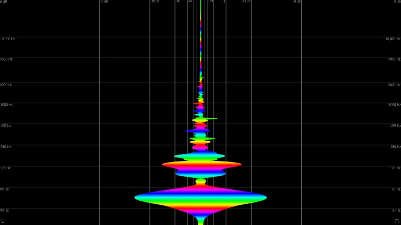 BangerSound Cyphers Vol. 13 - The 
