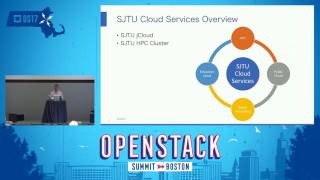 Build Bare Metal Kubernetes Cluster for HPC on OpenStack in Translational Medicine Research at SJTU
