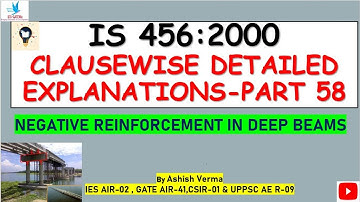 IS:456 Code Clause-wise Detailed Explanations|Deep Beams||Negative Reinforcement|Part-58