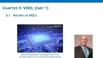 5.1 - History of HDLs