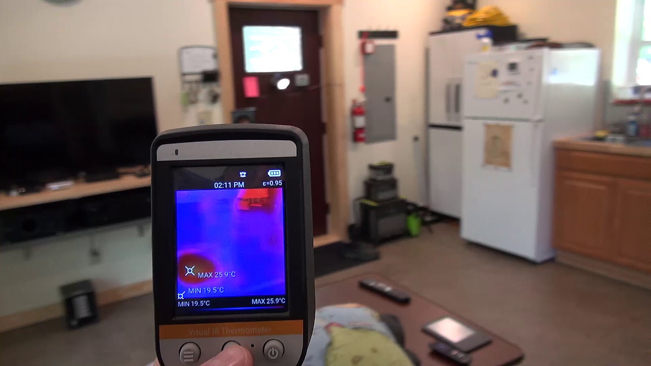 IR0280 Thermal Camera with Video Recording