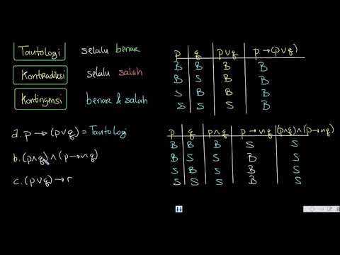 Matematika Kelas 10 Bab 05 - 05 Tautologi, Kontradiksi dan Kontigensi