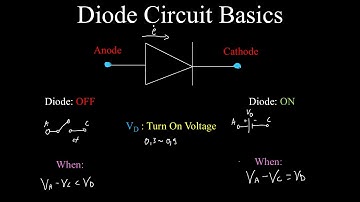 Diodes in Circuits, Basics of the Constant Voltage Model in 5 minutes