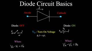 Diodes in Circuits, Basics of the Constant Voltage Model in 5 minutes