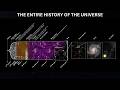 [Fall Asleep] The SHOCKING Truth About The Universe, Nobody Tells You