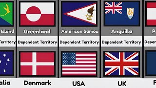 Flags Of Dependent Territories Comparison