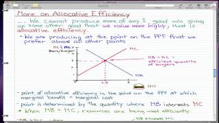 Microeconomics - 14: More on allocative efficiency!