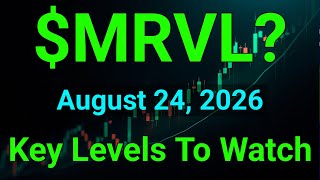 MRVL Stock Technical Analysis | Marvell Technology, Inc. | August 24, 2026