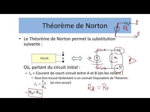1 - Electronique
