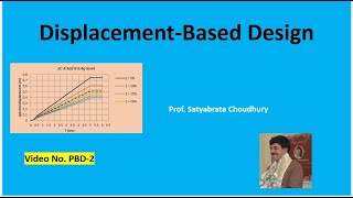 Displacement-Based Design - an outline