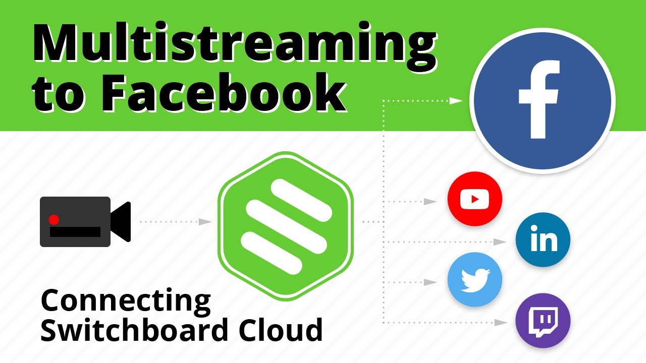 Multistreaming to Facebook Pages - Connecting Switchboard Cloud