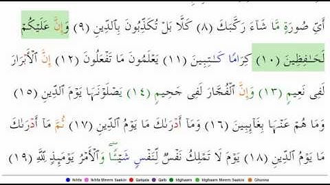 82 Surat Al-Infitar (Arabic: سورة الانفطار‎) (The Cleaving, Bursting Apart)