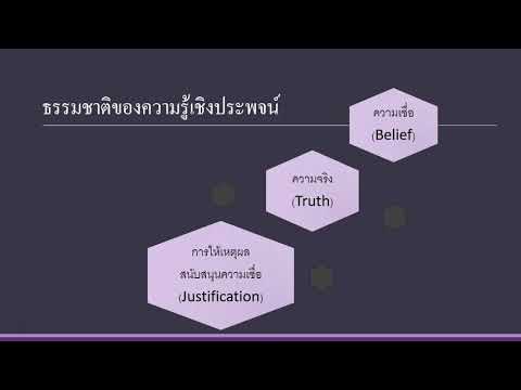 วีดีโอ: ปฏิสัมพันธ์ในการได้มาซึ่งภาษาที่สองคืออะไร?