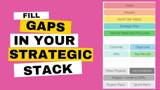 Celebrity How to Close the Gap Between Strategy and Execution Net Worth