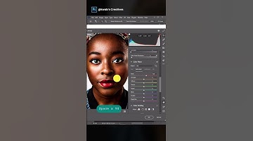 How to Use Camera Raw Filter (QUICK TUTORIAL) In photoshop