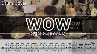 WOW - LOONA