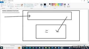 SAP HANA PASSWORD RULES ,CATALOG ,HANA Audit Policies