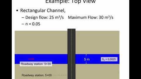 HY8 Demo, Tutorial, and Example 1   for culvert analysis and design