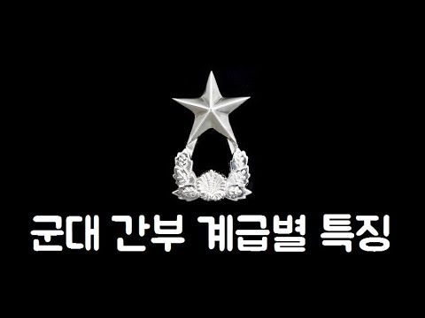 2020공무원봉급표