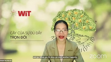 Công Đức-Phước Đức -Ác Đức-Tổng Nghiệp