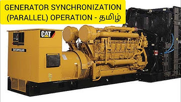 GENERATOR SYNCHRONIZATION (PARALLEL) OPERATION