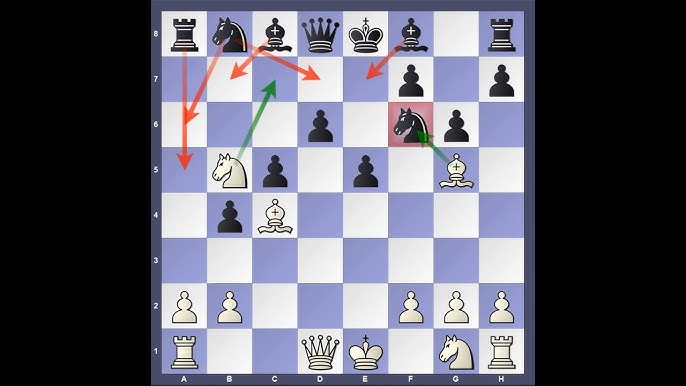 🥇​🏅​Dirty Chess Tricks in Scotch Game Truques Sujos na Abertura Esco, black opening chess