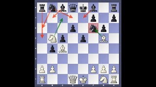 Dirty Chess Tricks 52 (Nescafe Frappe Attack)