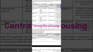 Central Warehousing Corporation Vacancy 2023 Out#cwc #notificationcwc #youtubeshorts #vacancy