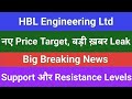 HBL Share Today News, HBL engineering limited today news, HBL share price target technical analysis