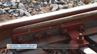 News 2 Today: CSX TRAIN WRECK