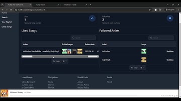 Kotify premium Subscription based music streaming Platform PHP script