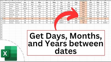 Highlight Active Row and Column in Excel (Based on Cell Selection)