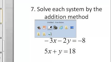 College Algebra: Systems of Linear Equations in Two Variables